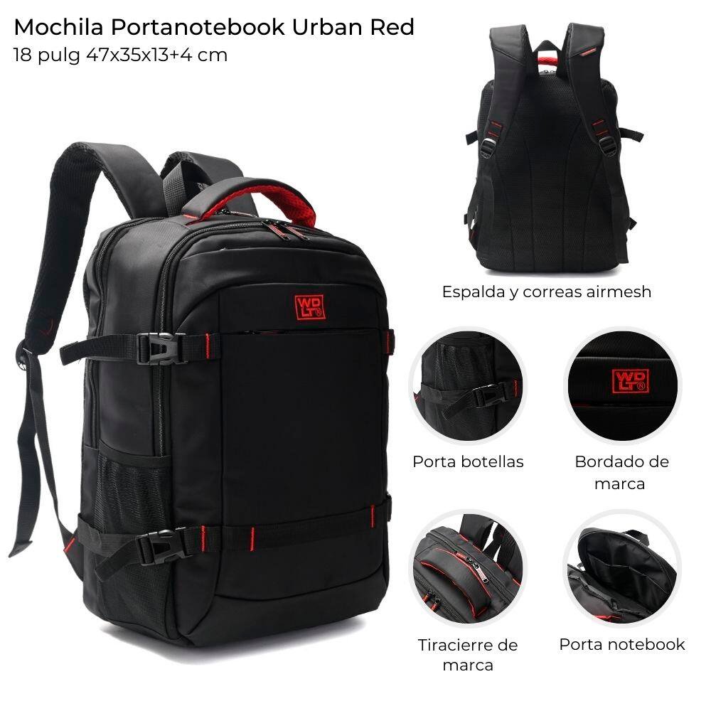 Mochila WANDERLUST
