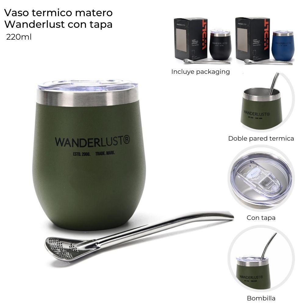 Mate Wanderlust